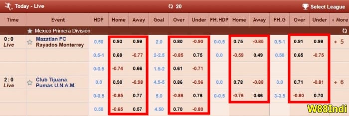 การ เล่น บาสเกตบอล